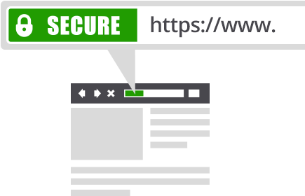 Certificate SSL, TLS, HTTPS Websiteuri Domenii Gazduire Web Hosting Greenbar